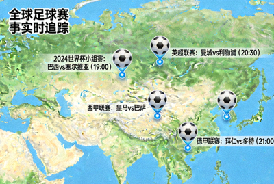 全球赛事实时追踪地图 - 显示世界各地正在进行的足球比赛
